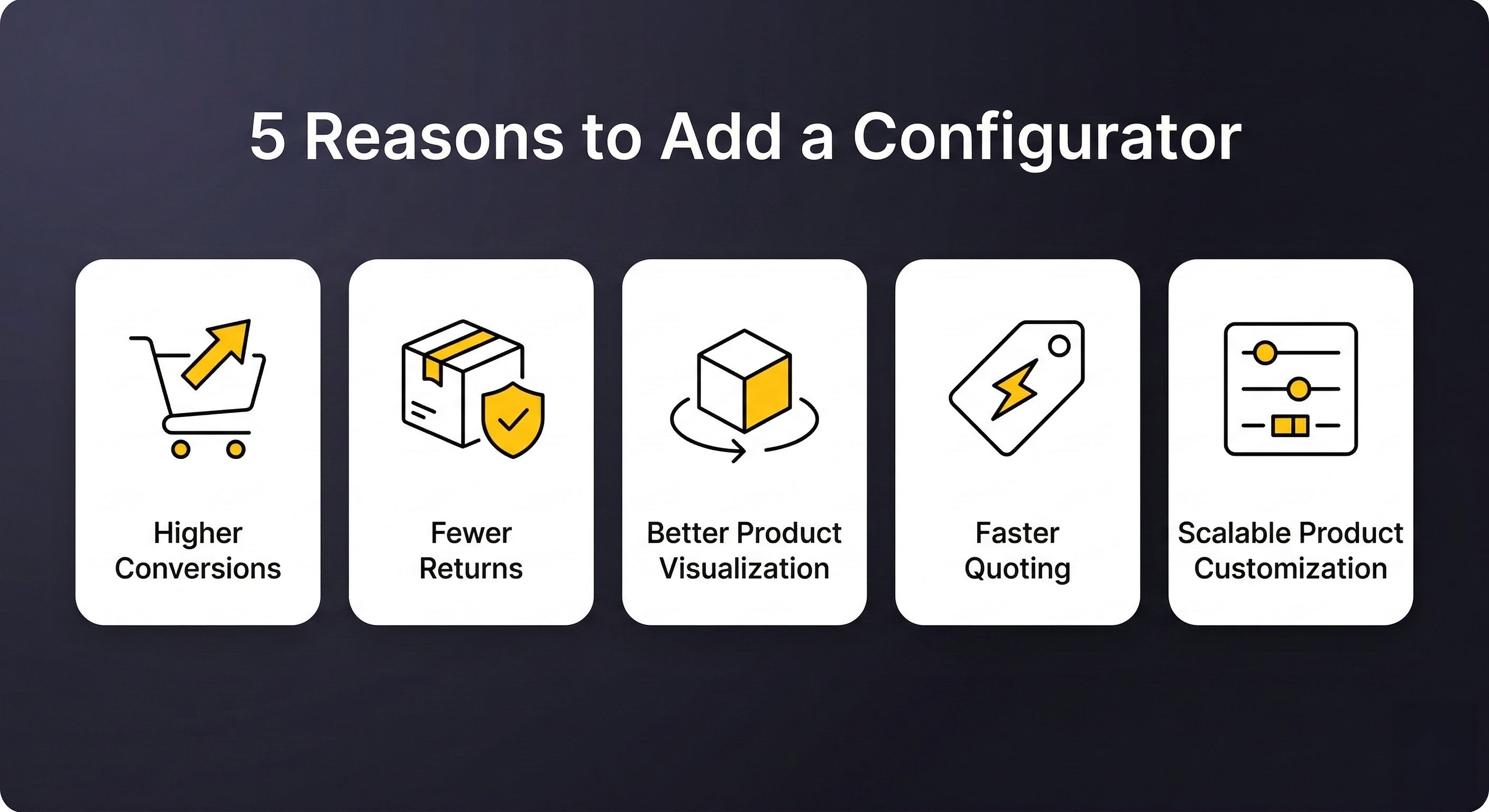 5 Reasons to Add a Configurator — Higher Conversions, Fewer Returns, Better Visualization, Faster Quoting, Scalable Customization