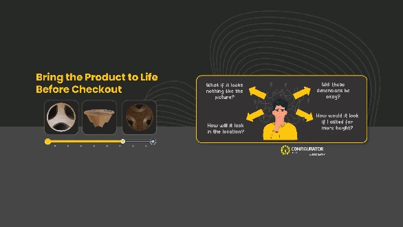 The Role of Product Visualization in Building...